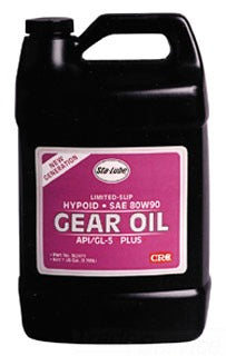 CORROSION INHIBITOR AND START-UP LUBRICANT