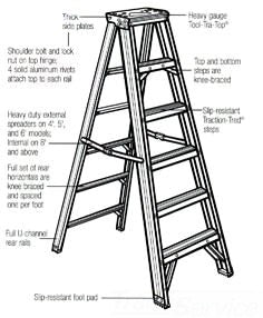 ELECTROMECHANICAL TIMER