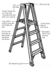 ELECTROMECHANICAL TIMER